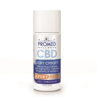 CBD Pain Cream 1000mg Sport Collection.