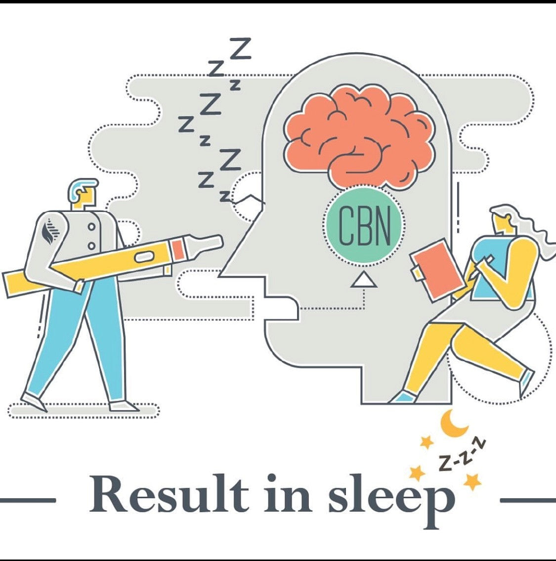 Sleep CBD Oil Drops for Sleep Support - 1200mg.